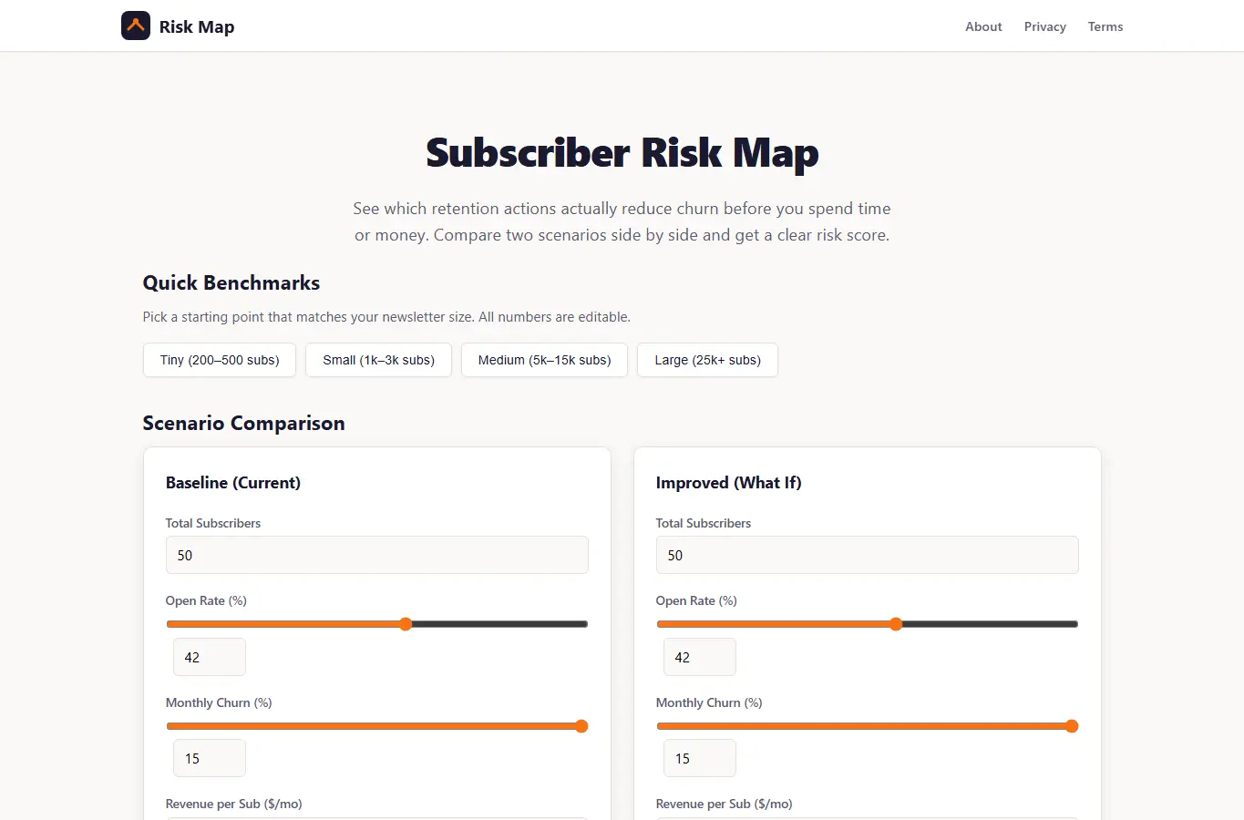 Screenshot of Subscriber Risk Map interface showing the project page in use